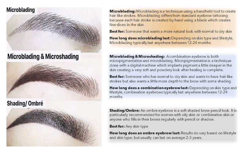 Microblading/Combination/Ombre Brow Descriptions Microblading/Combination/Ombre Brow Descriptions