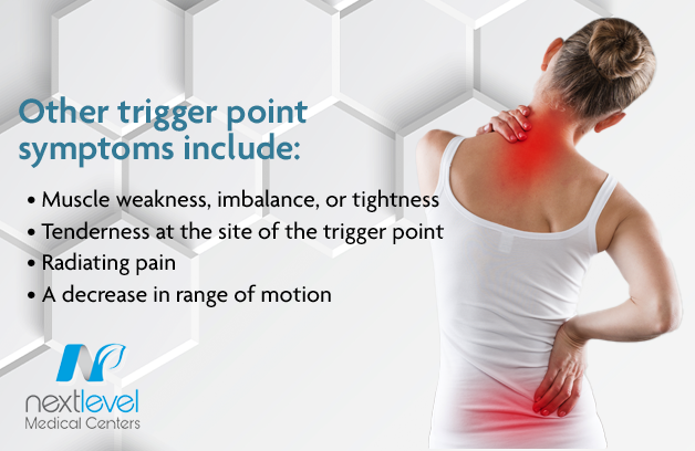 Trigger Point Symptoms